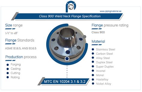 Class 900 weld neck flange | ANSI B16.5 900 Lb WNRF flanges dimensions