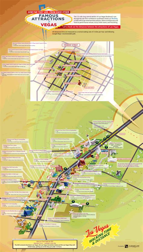 Las Vegas Strip Map Printable