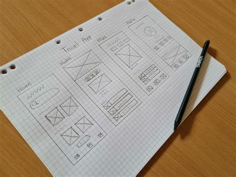 How to create a wireframe: The ultimate guide · Sketch