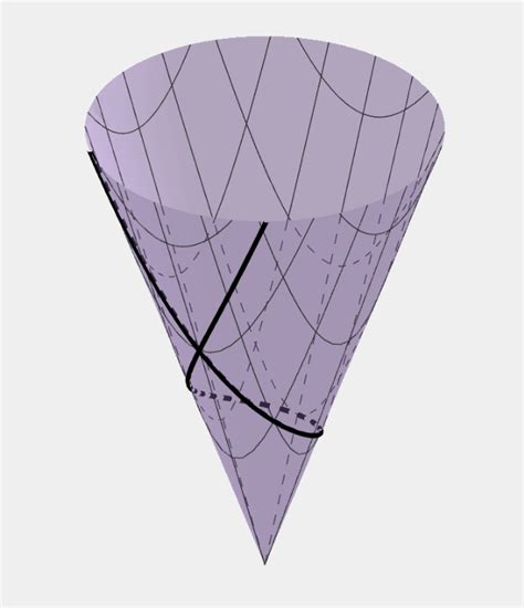 dg.differential geometry - Angle between geodesics at different fixed points of a Riemannian ...