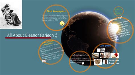 All about Eleanor Farjeon. by Sarah Edwards on Prezi