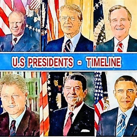 U.S PRESIDENTS TIMELINE | Made By Teachers