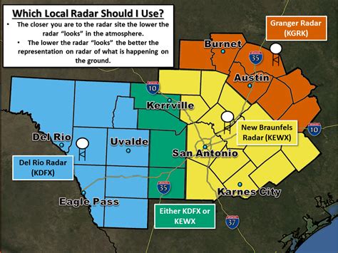 North Texas Weather Radar Map - Reena Catriona