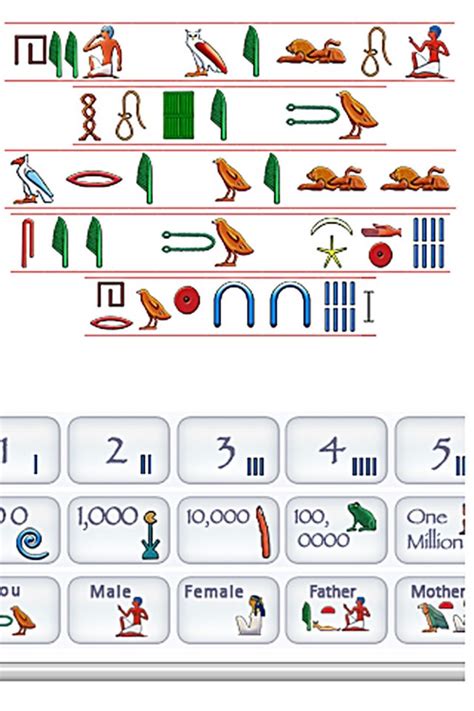 Hieroglyphic Typewriter by Eyelid Productions Ltd