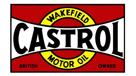 Castrol Logo and symbol, meaning, history, PNG, brand