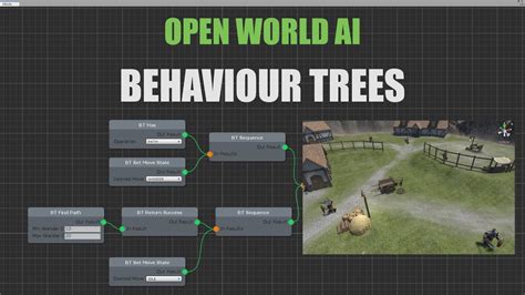 Unity Open World AI - Behaviour Tree Implementation - YouTube