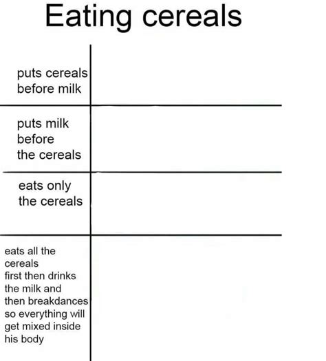 Cereal Eating Chart: Put Cereals Before Milk