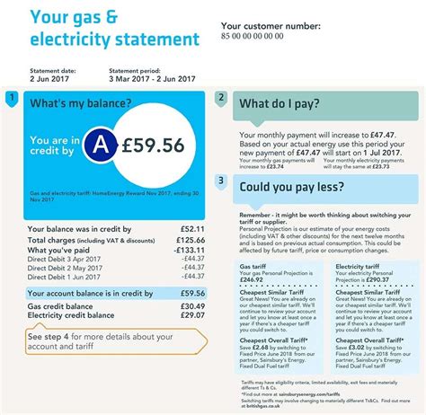 How do I read my British Gas bill? - Uswitch