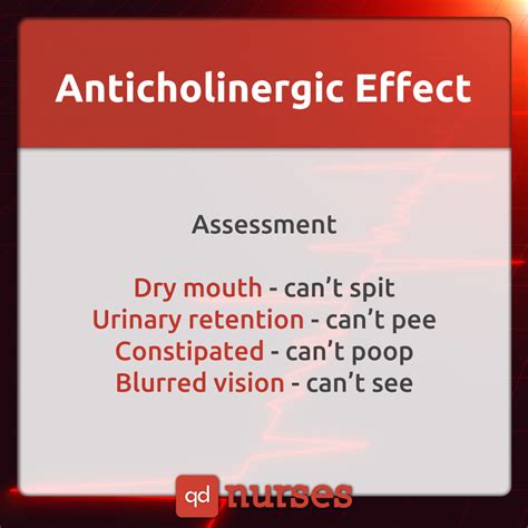 anticholinergic effect - pictures, photos