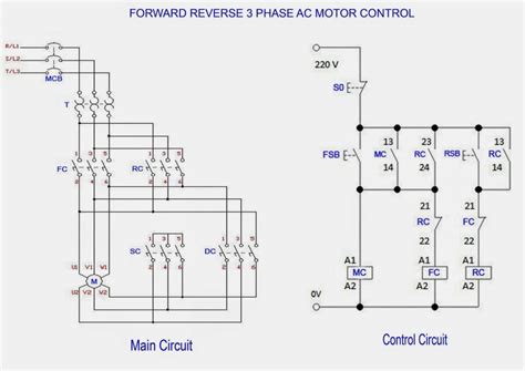 Wiring Diagram Forward - Wiring Diagram Detailed - 5 Wire Motor Wiring Diagram | Cadician's Blog