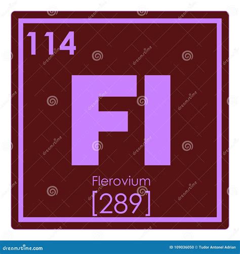 Flerovium Fl Chemical Element. Flerovium Sign With Atomic Number. Chemical 114 Element Of ...