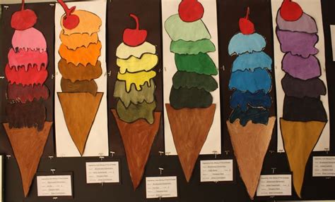 Value ice cream cones - 2nd grade | Elementary art projects, Homeschool art, 4th grade art