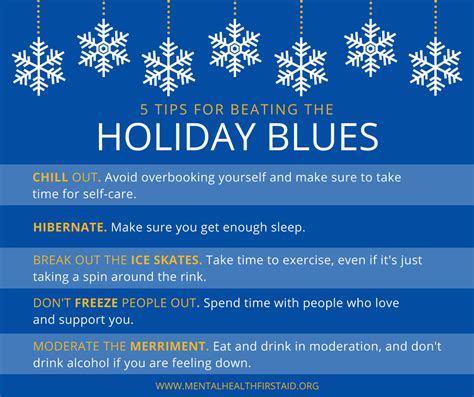 Beating the Holiday Blues | Starting Point Behavioral Healthcare