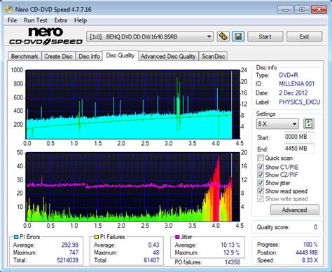 Milleniata M-Disc on non M-Disc burners? | Gough's Tech Zone