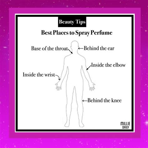 How to spray perfume. Smell good all day | Smell good, Beauty skin care ...