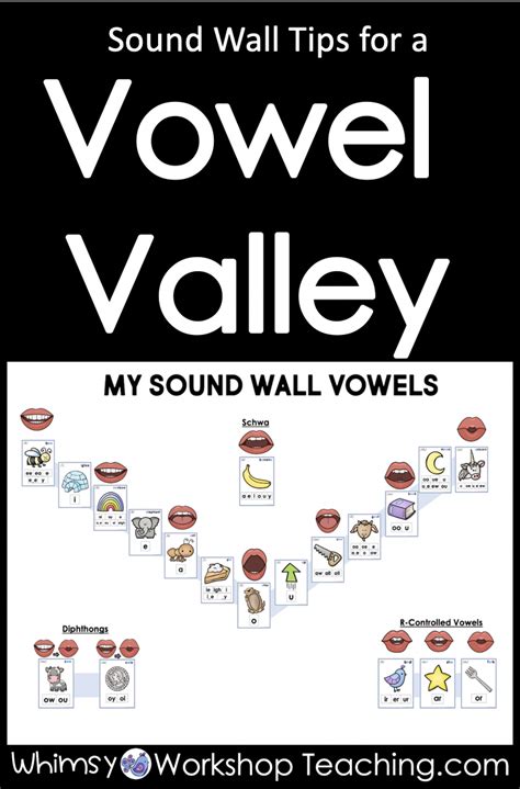 Vowel Valley Printable