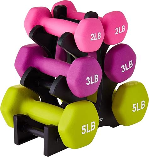 AmazonBasics 20 Pounds Neoprene Workout Dumbbell Weights with Weight ...