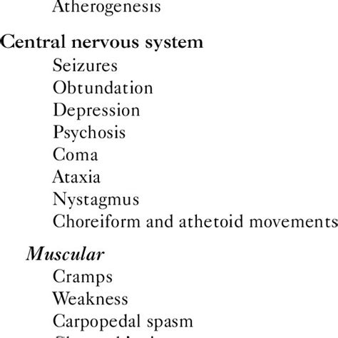 Causes of magnesium depletion | Download Table