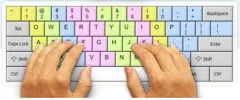 Most common typing fingers - myteserver