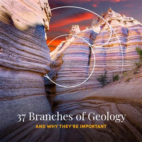 Explore the 37 Branches of Geology - Revolutionized