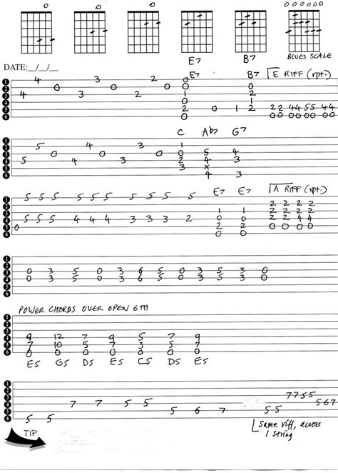 Guitar Tab Lesson | HubPages