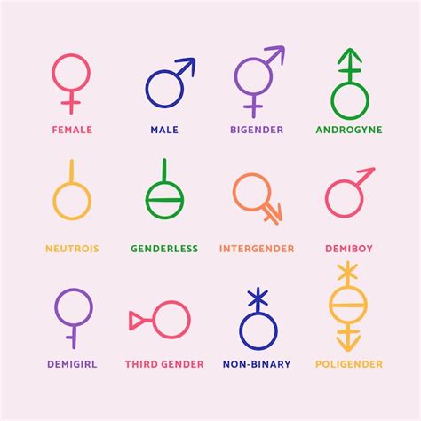 Gender Symbol Images - Free Download on Freepik