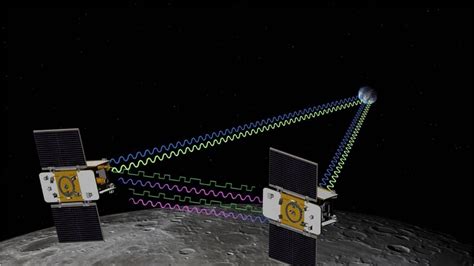 Second U.S. Moon Probe Enters Orbit