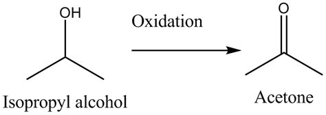 Product formed by oxidation of isopropyl alcohol i toppr.com