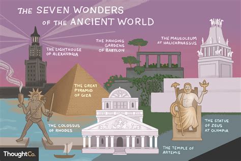 The Ancient World's 7 Wonders