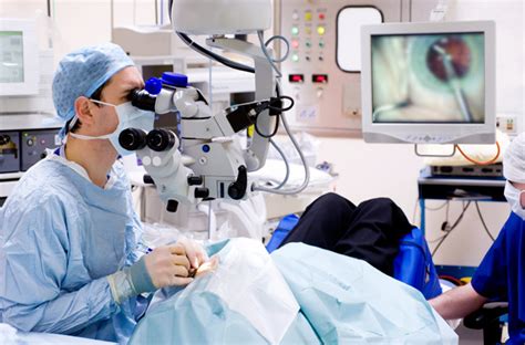 Ophthalmology (Eye Care) for International Patients