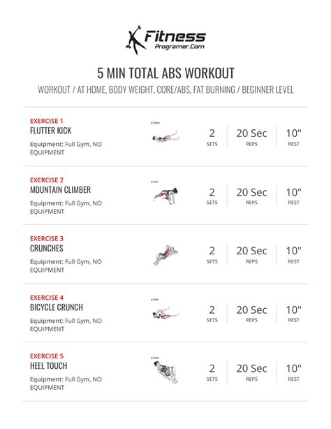 5 Min Total Abs Workout » Workout Routine Created By Kuzey