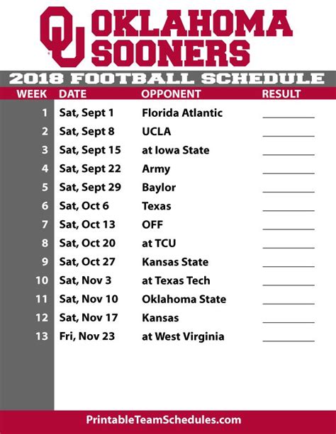 2018 Oklahoma Sooners Football Printable Schedule | Oklahoma sooners football, Nebraska ...