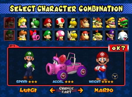 Mario Kart Double Dash!! Unlockables