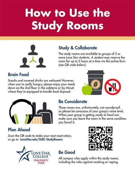 Study Rooms - Library Services & Resources - Research Guides at Lone Star College – University ...