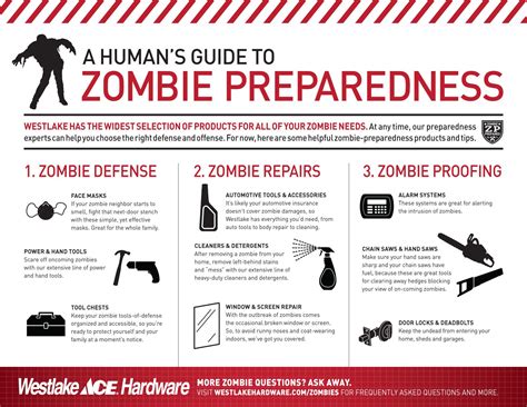 Zombie apocalypse! | Zombie survival guide, Zombie survival, Zombie