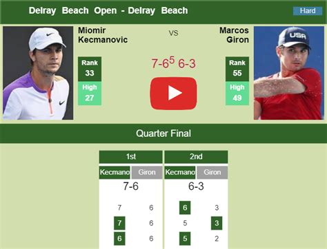 Miomir Kecmanovic aces Giron in the quarter. HIGHLIGHTS - DELRAY BEACH ...