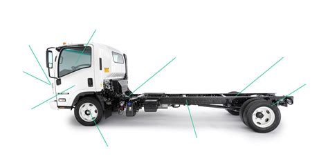 Isuzu Commercial Vehicles - Low Cab Forward Trucks - Commercial Trucks - Isuzu N-Series Diesel