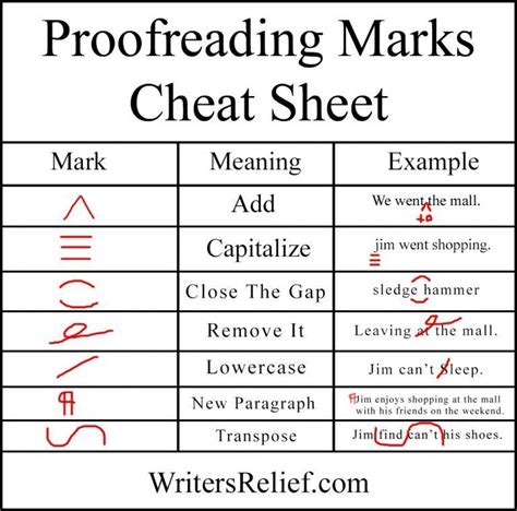 Proofreading Marks Printable