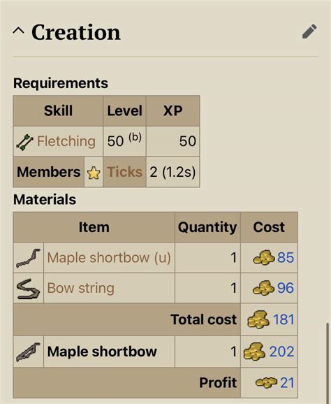 I’m curious as to why some items sell like a magic longbow. : r/osrs