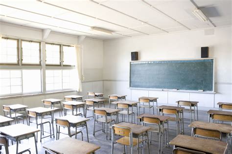 How to Set Up Classroom for First Day of School