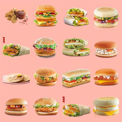 Try McDonald’s (mcd) Menu India 2015 That’ll Tell You What to Order ...