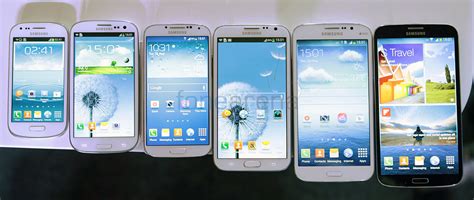 Samsung Galaxy family screen size comparison