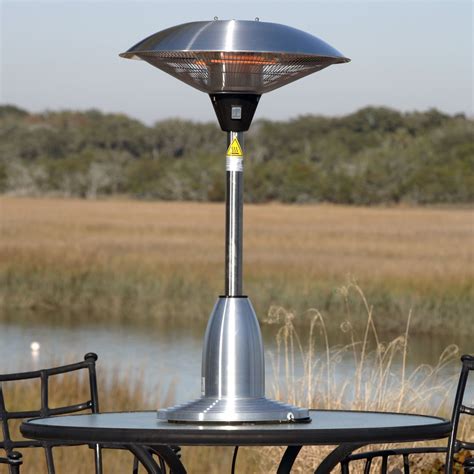 Patio Heaters And Fire Pit Blog: Best Outdoor Propane Patio Heaters 2016