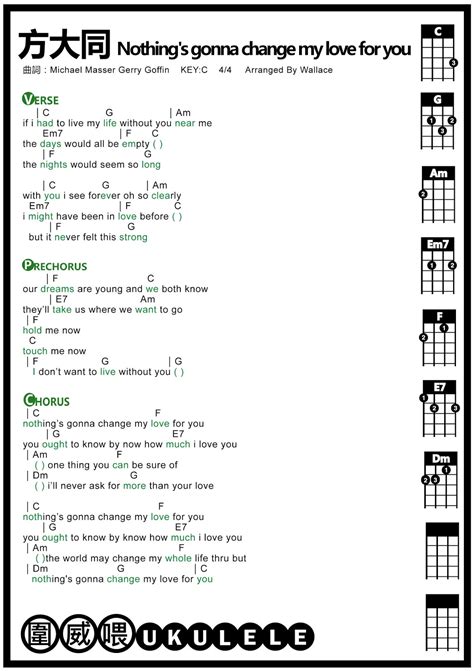 圍威喂 ukulele: 方大同 Nothing's gonna change my love for you [ukulele譜]