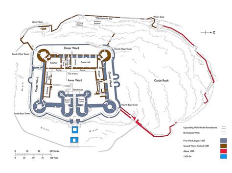 Medieval Wales: Harlech Castle. History, Facilities and Opening Hours.