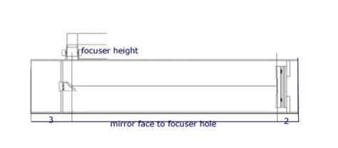 How To Build A Dobsonian Telescope [Guide 2022] - DopeGuides