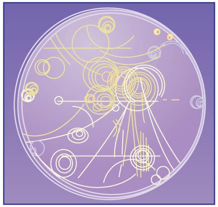 Motion of a Charged Particle in a Magnetic Field | Boundless Physics