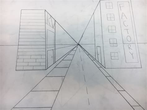 Perspective drawings