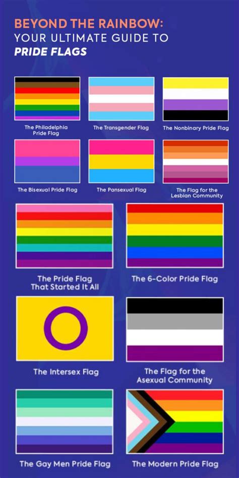 Beyond the Rainbow: Your Complete Guide to Pride Flags