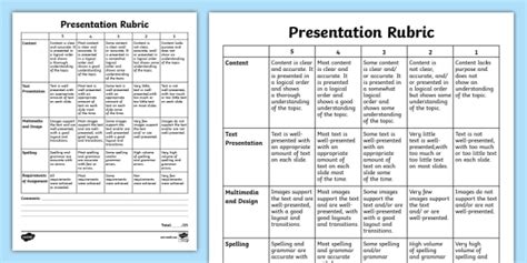 Presentation Rubric – NBKomputer